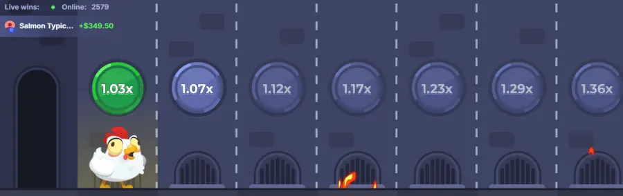 Demo chicken road 2